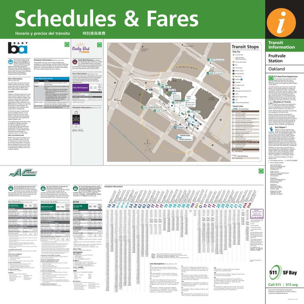 Transit Stops Around Fruitvale Station Station