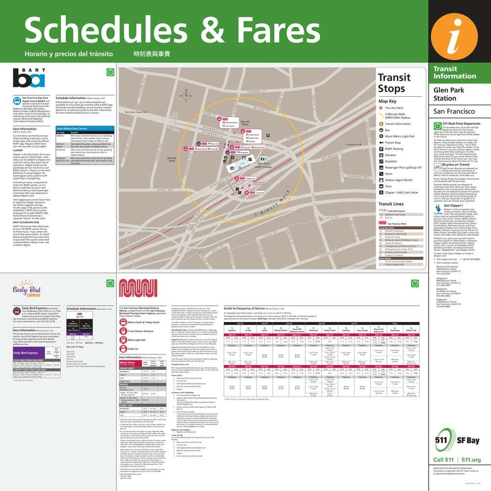 Transit Stops Around Glen Park Station Station